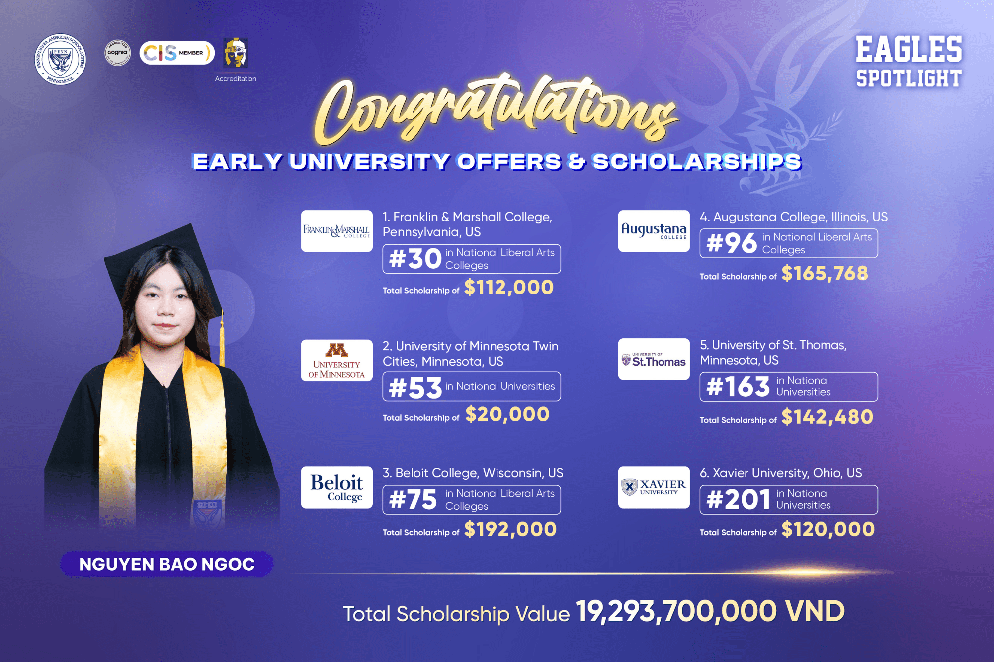 bat-mi-bi-quyet-chinh-phuc-hoc-bong-cho-ky-nhap-hoc-som